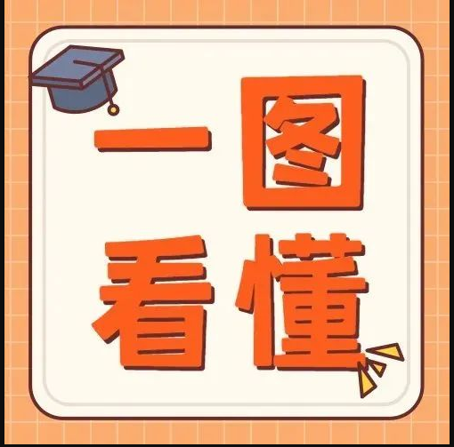 <b>多地交過(guò)社保，要不要合并？怎么操作？詳細(xì)攻略來(lái)了</b>